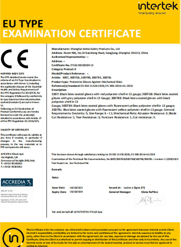 Certificates