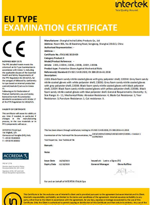 Certificates