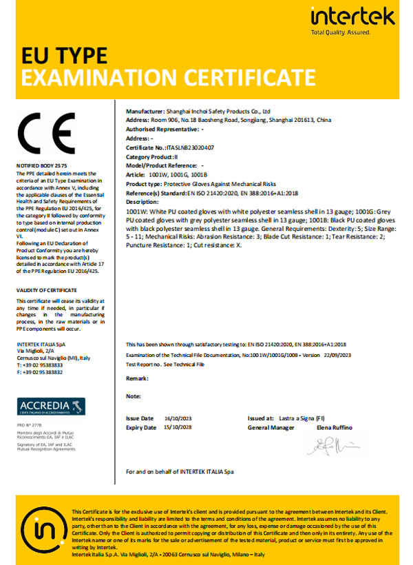 Certificates