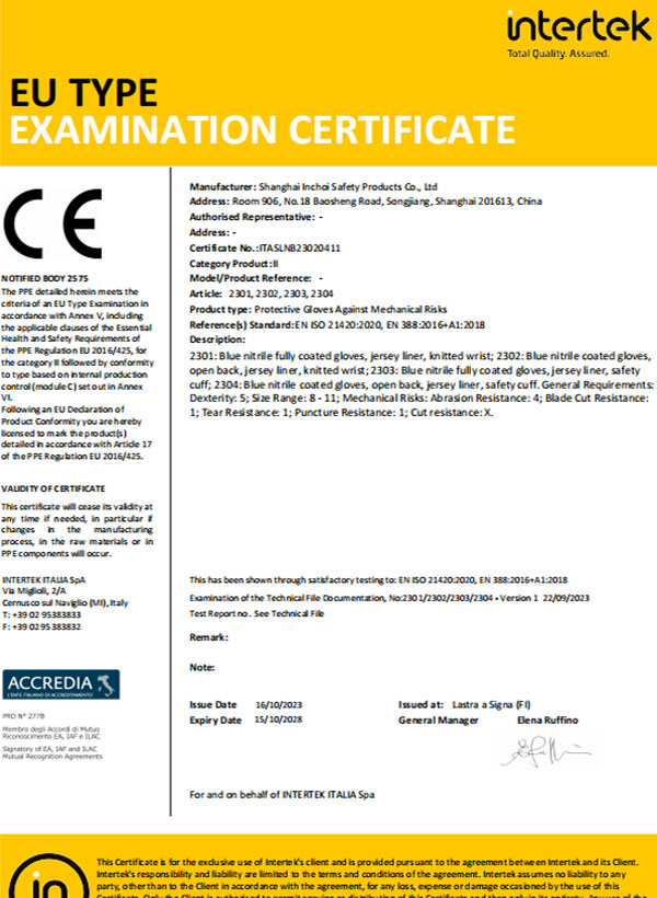 Certificates