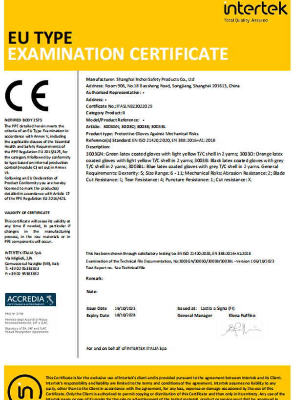 Certificates