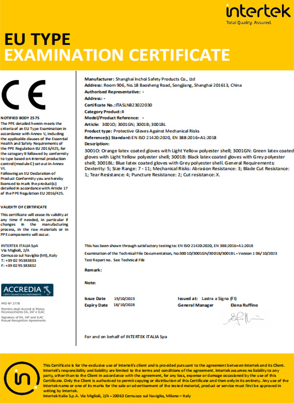 Certificates