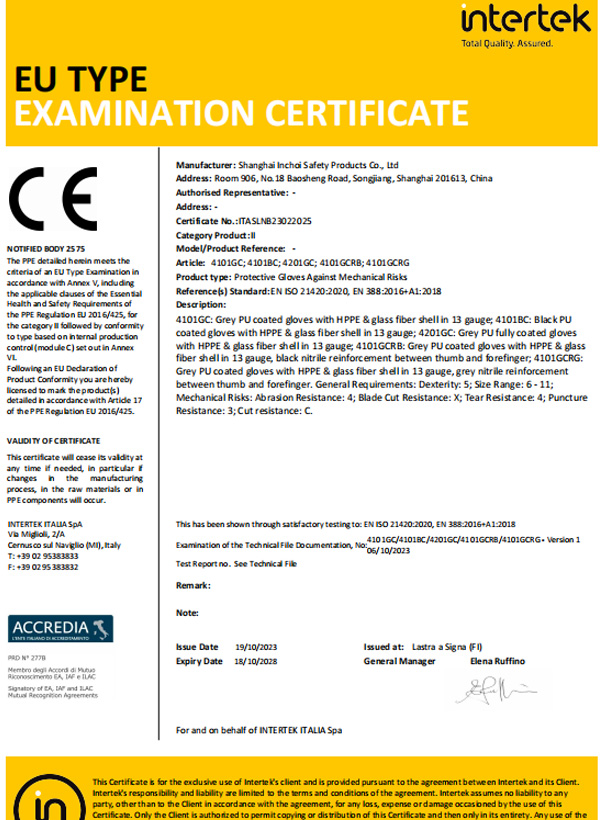 Certificates