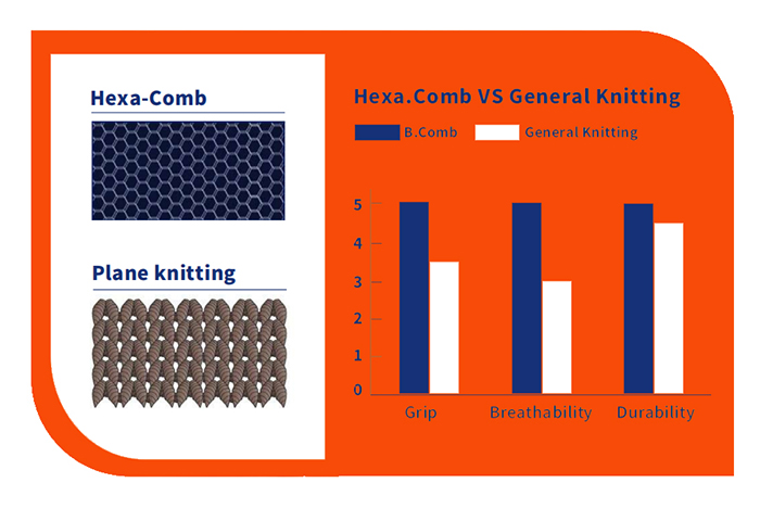 手套芯对比图.jpg 手套芯对比图.jpg