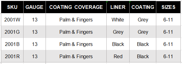 2001表格.png 2001表格.png