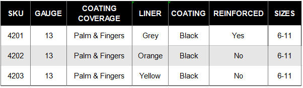 4201表格.jpg 4201表格.jpg